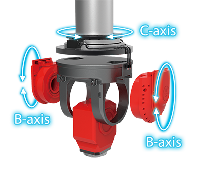 High_torque_direct_drive motors